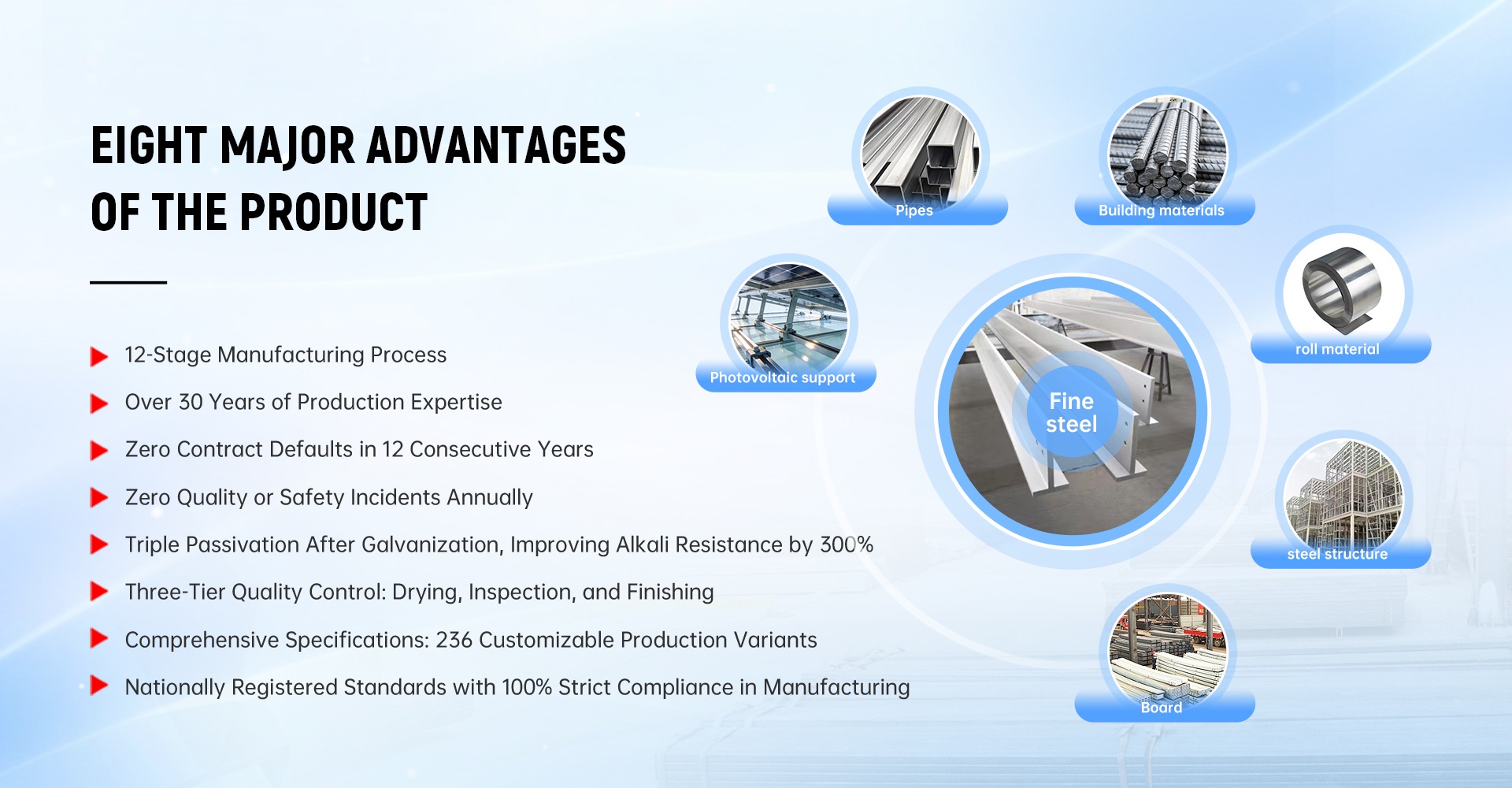 Chiny Shunchen producent stali szlachetnej